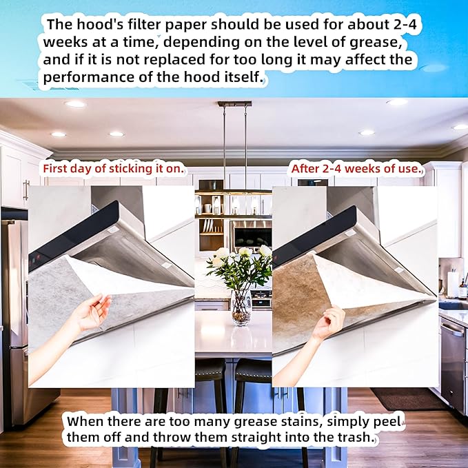 12pcs Range Hood Oil Absorbing Paper, Range Hood Filter Paper Non-woven Extractor Fan Filters Kitchen Grease and Odor Filtering Grease Filters High Temperature Oil Filter 16.93 * 17.72 inch