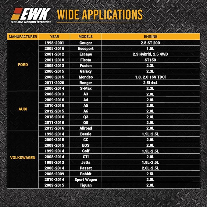 EWK 74mm 14 Flute Oil Filter Wrench for Mercedes Benz Sprinter VW Audi Porsche, Forged Aluminum Cap Socket Tool, 3/8 in Drive or 27mm Hex for Damage-Free Oil Changes