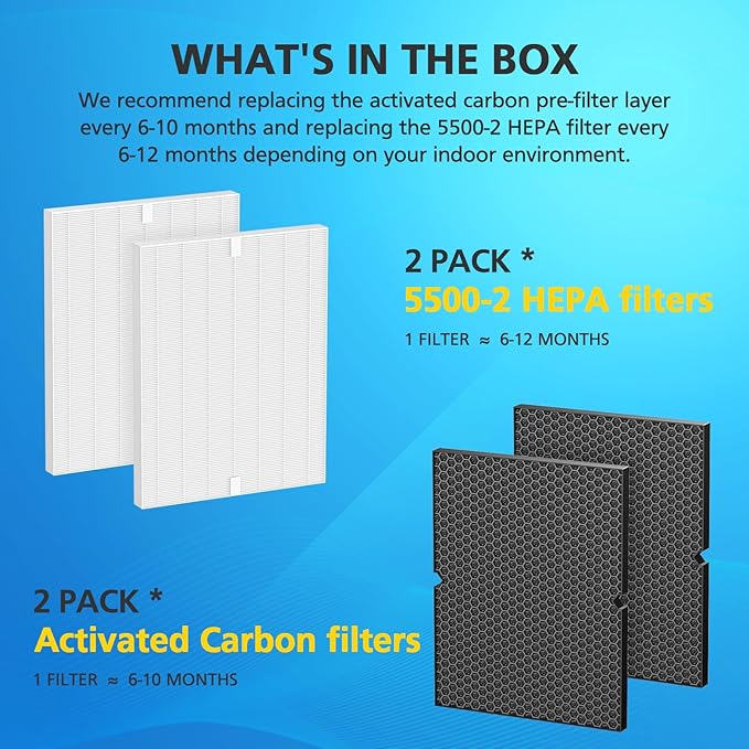 116130 Replacement Filter H Compatible with Winix 5500-2 PlasmaWave and AM80 Air Purifier, 2 Pack Combo Replacement HEPA Filter and Activated Carbon Filters