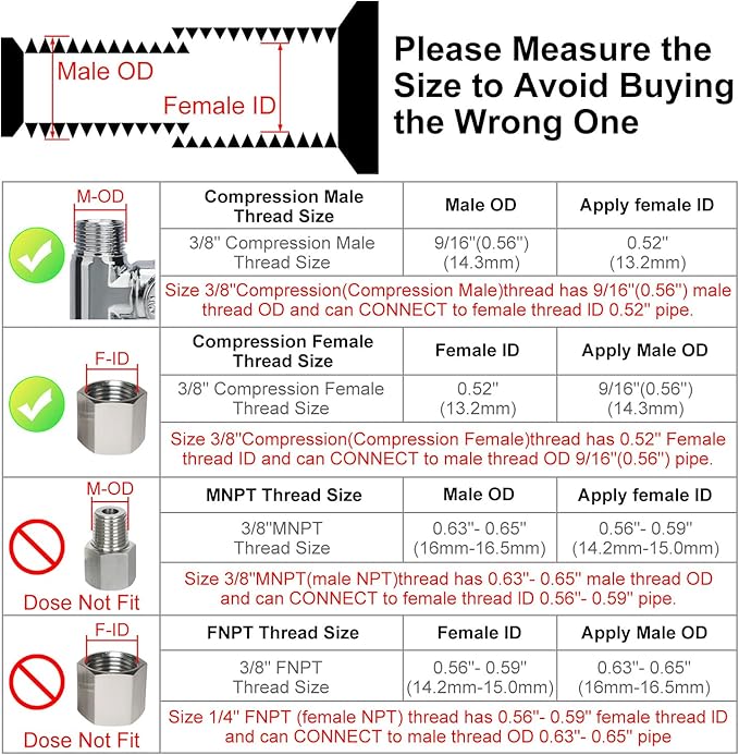 YUHX Brass Angle Stop Add-A-Tee Valve for TOTO Washlet Bidet and Handheld Sprayer, 3/8 Inch Compression Shut Off 3 Way Diverter Connector, 3/8 x3/8"x3/8" or 1/2" Toilet T Adapter