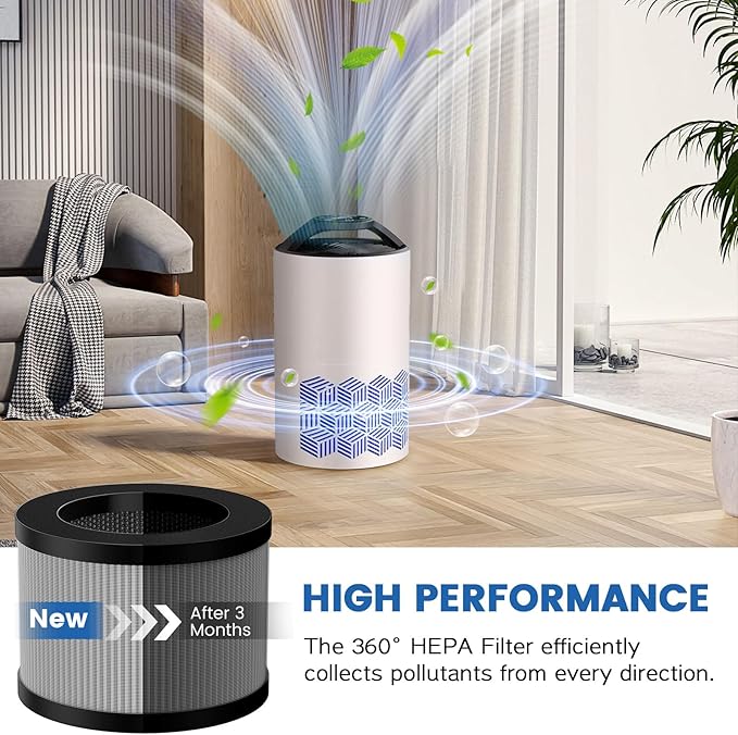 DH-JH12 MK-06 MK-01 HEPA Replacement Filter Compatible with VOOPNU DH-JH12, Tolife TZ-K1, for FreAire KN6391, for Kloudi DH-JH01, MJ012H and MJ001H Air Purifier (2 Pack Grey-Wildfire Smoke Version)