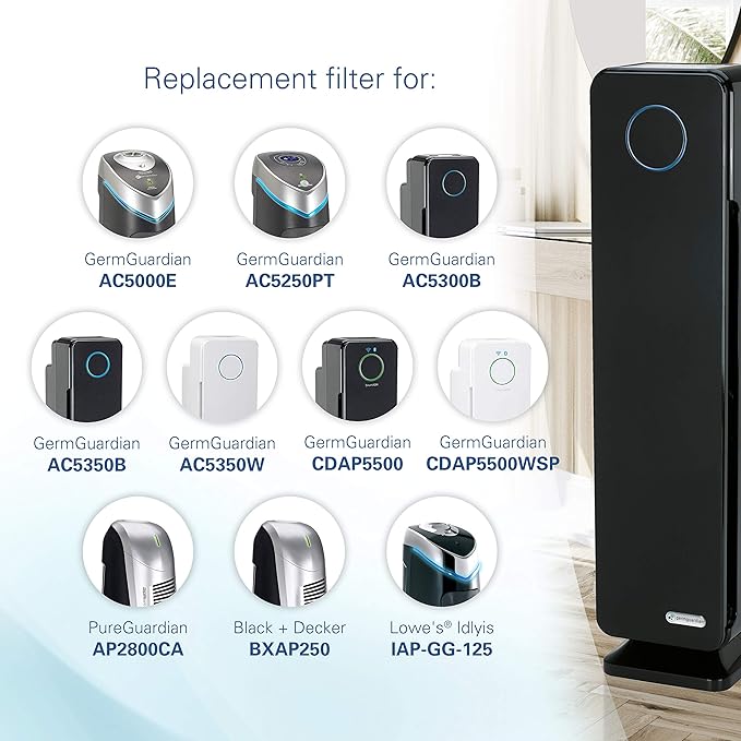 GermGuardian Air Purifier Filter FLT5000 Genuine HEPA Replacement Filter C for AC5000, AC5000E, AC5250PT, AC5350B, AC5350BCA, AC5350W, AC5300B Germ Guardian Air Purifiers