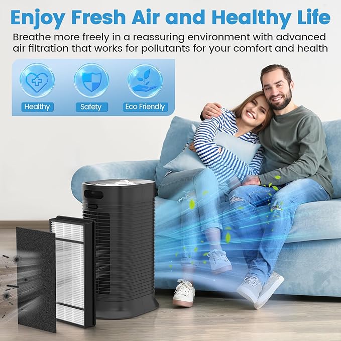 2 HEPA + 4 Carbon Filter, Compatible with Honeywell H Filter, HEPA Replacement Filters H Compatible with Honeywell HRF-H1 HRF-H2 Fits Model HPA050, HPA150, HPA060, HPA160, HHT055, HHT155 Series