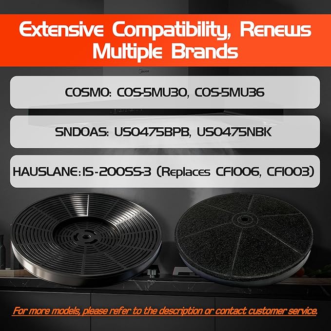 2 Pack CFK4 Carbon Filters Compatible with Cosmo Under Cabinet Range Hood 5MU30 5MU36 and SNDOAS US0475BPB US0475NBK