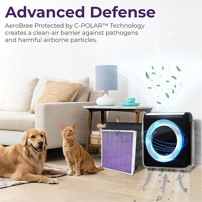AP-1512HH Replacement Filter, Compatible with Coway Airmega AP-1512HH/200M, AP-1518R, AP-1519P Air Purifiers, 2 HEPA & 4 Carbon Filters Set, C-POLAR™ Tech for Advanced Air Cleaning, Purple