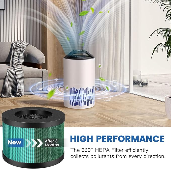 DH-JH12 MK-06 MK-01 HEPA Replacement Filter Compatible with VOOPNU DH-JH12, Tolife TZ-K1, for FreAire KN6391, for Kloudi DH-JH01, MJ012H and MJ001H Air Purifier (2 Pack Green-Pet Dander Version)