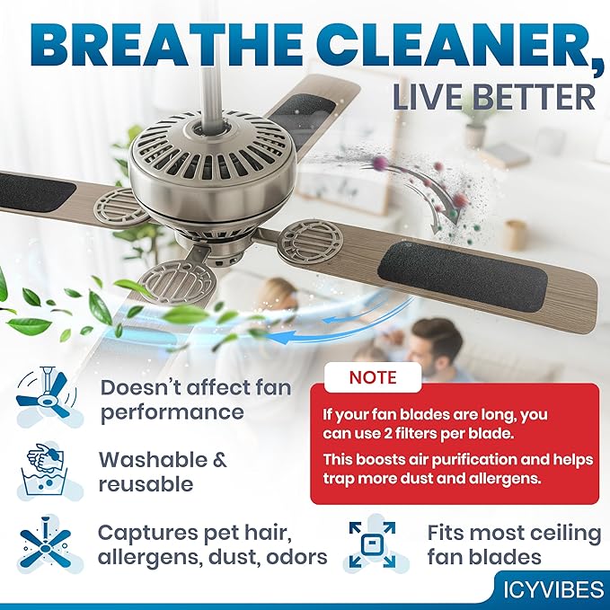 Premium Ceiling Fan Filters for Blades -15 PCS Activated Carbon Air Purifier Pads Unscented Washable Reusable Easy-Stick Coconut Shell Odorless Charcoal Dust Catcher Covers for Home Lighting Extractor