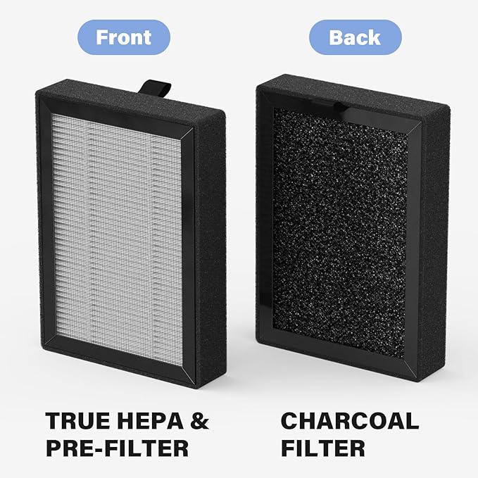 LV-H128 Replacement Filter for LEVOIT LV-H128, PUURVSAS (HM669A), ROVACS (RV60) Air Cleaner Purifier, LV-H128-RF, 4 Pack