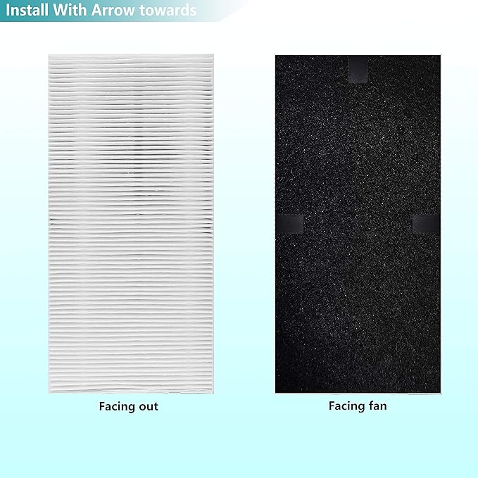 6-Pack Type U HEPA Filter, Compatible with Honeywell Air Purifier HHT270 HHT270W HRF201B HHT290 And Febreze FRF102B FHT170 FHT180 FHT190W Air Purifier, Remove Allergens and Reduce Odors