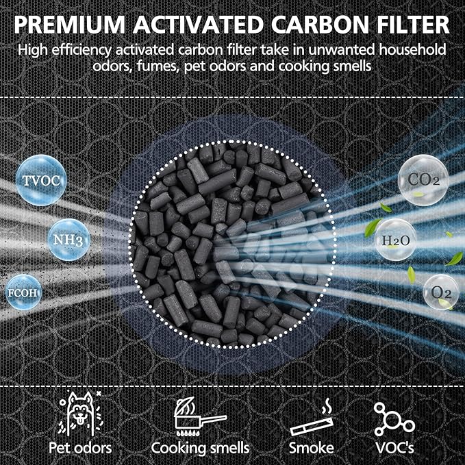 4 Pack G3 Air Purifier Repalcement Filter Compatible with AMEIFU G3 Sferf-30 (FXAP2W), for VEWIOR A3, For Tailulu HQZZ-260 Air Purfier, 3-in-1 True HEPA Air Cleaner Filter