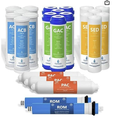 Why Replacing Filters Late Costs More