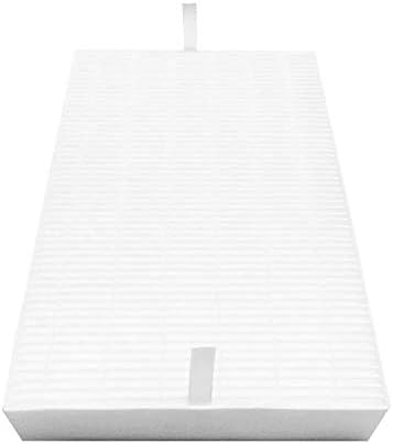 Nispira HPA300 HPA200 Filter R Replacement for Honeywell Air Purifier InSight HPA5300 HPA100 HPA090 HPA250 HPA200 HPA5300 True HEPA HRF-R1 HRF-R2 HRF-R3. 8 Packs