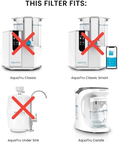 AquaTru One-Year Carafe Filter Combo Pack – Includes 1 Pre/Carbon Filter (Stages 1–2) & 1 VOC Carbon Filter (Stage 4) – Compatible with AquaTru Carafe Water Purifiers