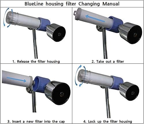 Sediment Filter - Shower & Laundry Filter Housing
