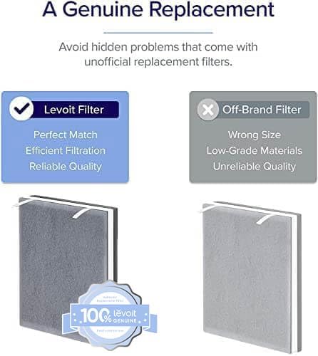 Levoit Vital 100 Air Purifier Genuine Replacement Filter, AHAM VERIFIDE, High-Efficiency Activated Carbon for Removal of Smoke, Odors, Allergens, Pollen, Vital 100-RF, White, 1 Pack