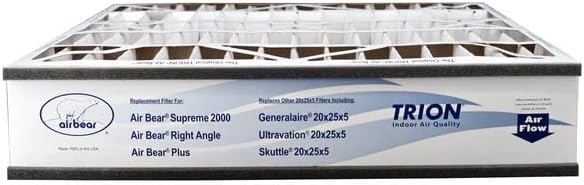Trion Air Bear 259112-102 (2-Pack) – 20” x 25” x 5” Pleated Air Filter, MERV 11