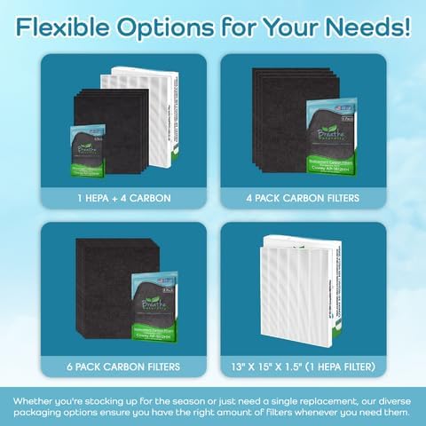 Breathe Naturally Replacement Filter Compatible with Coway AP-1512HH Series Air Purifiers - Air Purifier Carbon Filter - Activated Charcoal Filter Sheets - 15”x13”x0.2” (Pack of 4 Carbon Prefilters)