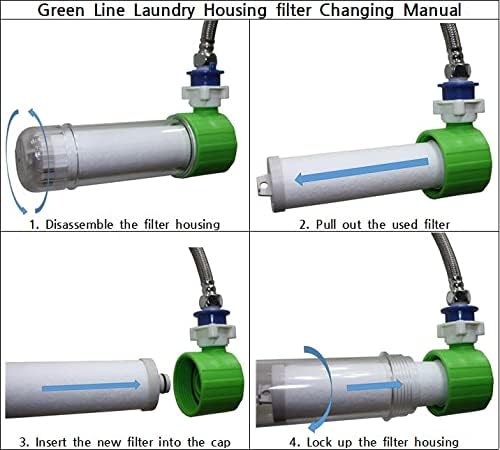 Sediment Filter - Shower & Laundry Filter Housing