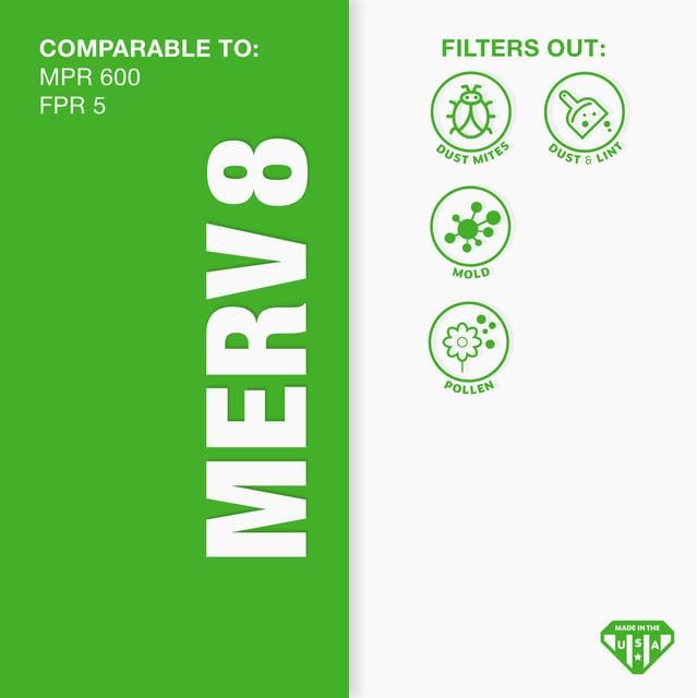 Aerostar 18x30x1 MERV 8 Air Filter, Pleated AC Furnace HVAC Filters (17.5x19.5x0.75), Electrostatically Charged for Allergies Dust Pet Dander Pollen Mold Lint, MPR 600 FPR 5, USA, 6 Pack