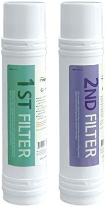 Authentic Tyent - Ultra Filter Replacement - Compatible with ACE-11 or ACE-13 Model Water Ionizer - High-Performance Filtration - Pure, Clean Drinking Water - Premium Carbon Block Filters Made in USA