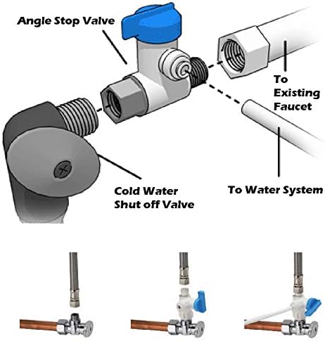 TOTOMO 3/8"OD Push Fit Angle Stop Adapter Valve - Fits both 3/8" & 1/2" Under Sink Cold Water Supply Diverter for RO Water Purifier System, Coffe Brewer, Ice Maker