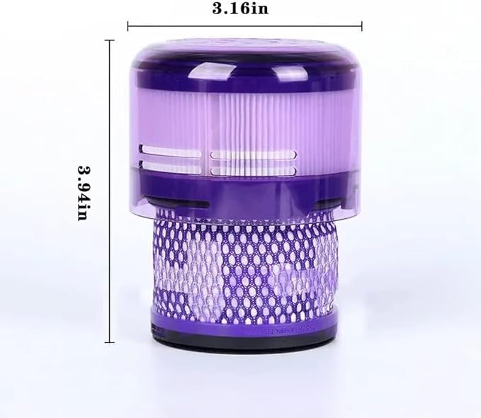 Micro Filter Compatible with Dyson SV33 Humdinger Handheld Vacuum Cleaner, HEPA Filter Compatible with Dyson Micro Vacuum Replacement Part, Superior Suction Power