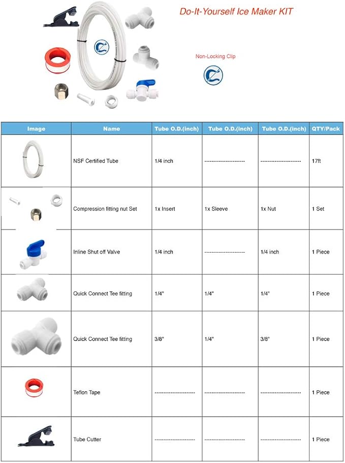 IMK01 Ice Maker Water Line Kit 3/8"&1/4" Fridge Water Line Connection DIY Kit for Connecting Reverse Osmosis Water Filtration System to Refrigerator/Ice Maker