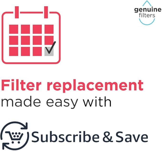 Frigidaire PurePour® PWF-1 (FPPWFU01) & PureAir® AF-2 (FRGPAAF2) Water & Air Filter Combo Kit