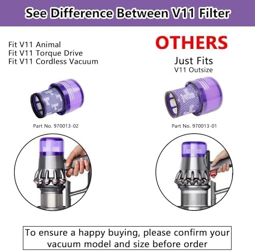 Improvedhand Filter Replacement for Dyson V11 Animal, V11 Torque Drive Detect Cordless Vacuum, Replace Part # 970013-02 (2 Pack)