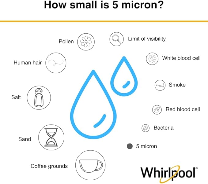 Whirlpool 10" x 2.5" Whole House Sediment Water Filters. WHKF-GD05 Grooved Filter, 5 Micron, NSF Certified Reduces Sand, Soil, Silt & Rust for Standard Filter Housings, 24-Pack