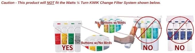 Premier 1R-1Y-1B-1G RO-Pure Push Button Replacement Filter Kit, Model: 1R-1Y-1B-1G, Outdoor & Hardware Store