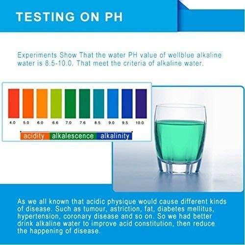 EHM 3 Pack Alkaline Mineral Water Filters Replacement Cartridges (Blue)