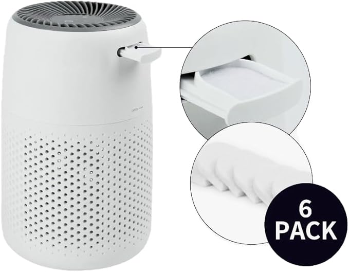 SCREENTRONICS Levoit Core Mini 3-in-1 True HEPA H13 Filter with Aroma Sponge Pads Compatible Replacement for LEVOIT Core Mini-RF Air Purifier Part# LRF-C161-WUS