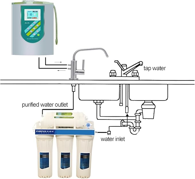 Alkaline Water Filtered Faucet, Ro Faucet Stainless Steel for Alkaline Water Filtration System Water Ionizer