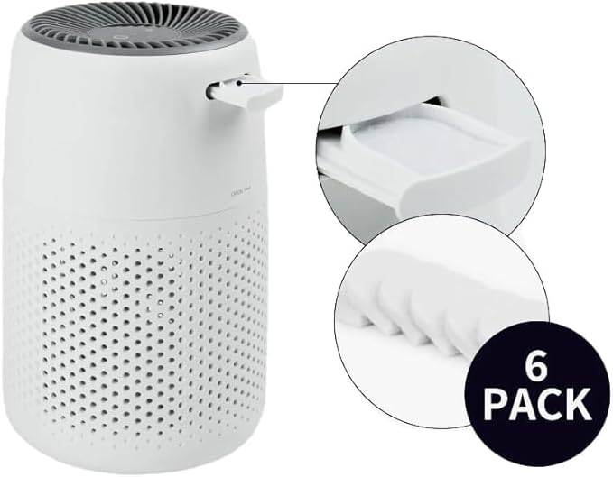 SCREENTRONICS Levoit Core Mini 3-in-1 True HEPA H13 Filter with Aroma Sponge Pads Compatible Replacement for LEVOIT Core Mini-RF Air Purifier Part# LRF-C161-WUS (2 Pack)