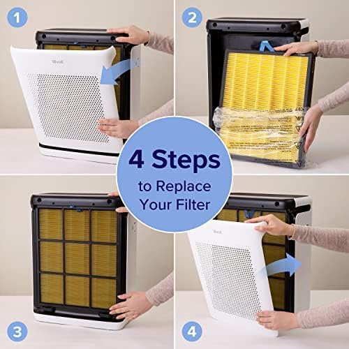LEVOIT Genuine Vital 100S-P Air Purifier Pet Allergy Replacement Filter, Supports HEPA Sleep Mode, High-Efficiency Activated Carbon for Removal of Pet Dander, Smoke, Vital 100S-RF-PA , 1 Pack, Yellow