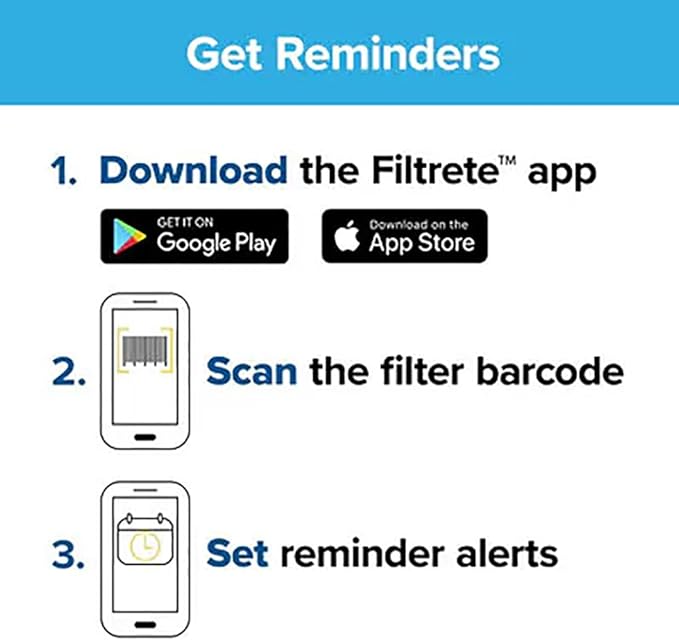 Filtrete 14x25x1 Air Filter, 3M MERV 1 HVAC AC Furnace Filter Replacement, 6-Pack (Actual Size 13.81x24.81x0.88 inches)