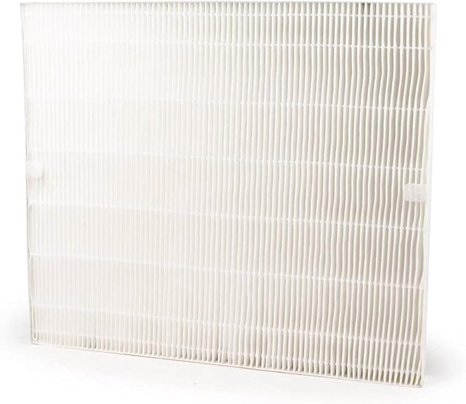 AIRX FILTERS WICKED CLEAN AIR. Replacement Filter Kit Compatible with Coway Air Purifier HEPA Filter AP-1512HH Filters, AP-1512HH2 Filters, 3304899, AP1512HH2, AP1512HH 2-Pack