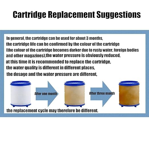 5 Pack Sink Water Faucet Filter Cartridge Replacements,Sink Water Filter Faucet Water Filter, Removes Chlorine Fluoride Heavy Metals,Soften Hard Water
