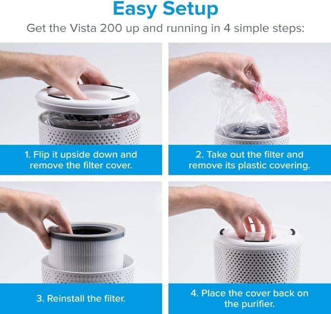 LEVOIT Vista 200 Air Purifier Replacement Filter, Genuine Air Filters, High-Efficiency Activated Carbon for Removal of Smoke, Odor, Allergens, Pollen, Vista 200-RF, 2 Pack