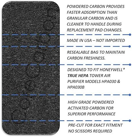 4-Pack Exact Fitment Carbon Pre-Filter Designed to Fit Honeywell True HEPA Tower Air Purifier Models HPA020, HPA020B, HPA030 and HPA030B