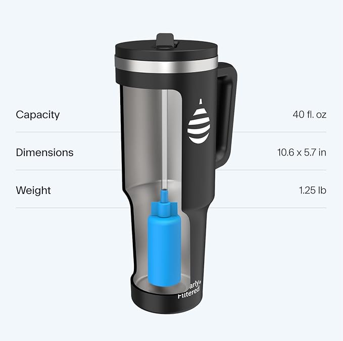 Clearly Filtered Water Bottle | Removes 200+ Contaminants, Double-Wall Insulated Stainless Steel, BPA/BPS Free, Phthalate Free, Filters Flouride Lead Chlorine (40oz, Black)