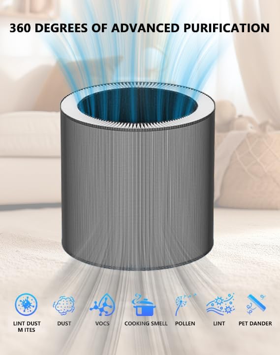 C610 Replacement Filter Z, Compatible with Winix C610 Air Purifier, 1712-0121-00, 3-in-1 HEPA with Pre-Filter & Activated Carbon,2-Pack