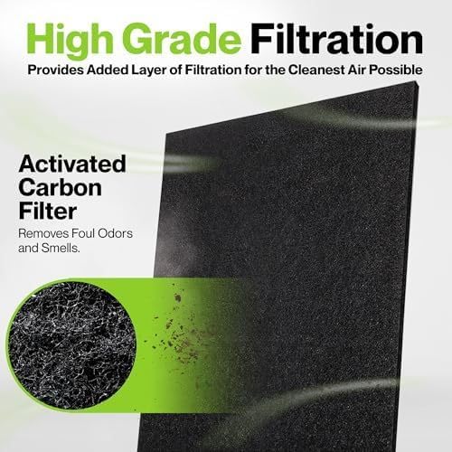 Durabasics 4-Pack Pre-Filters for Honeywell HPA300 Replacement Filters, Compatible with Honeywell Prefilter A, Filter A, HPA300 Prefilter and HRF-AP1 Replacement, HRF-AP1