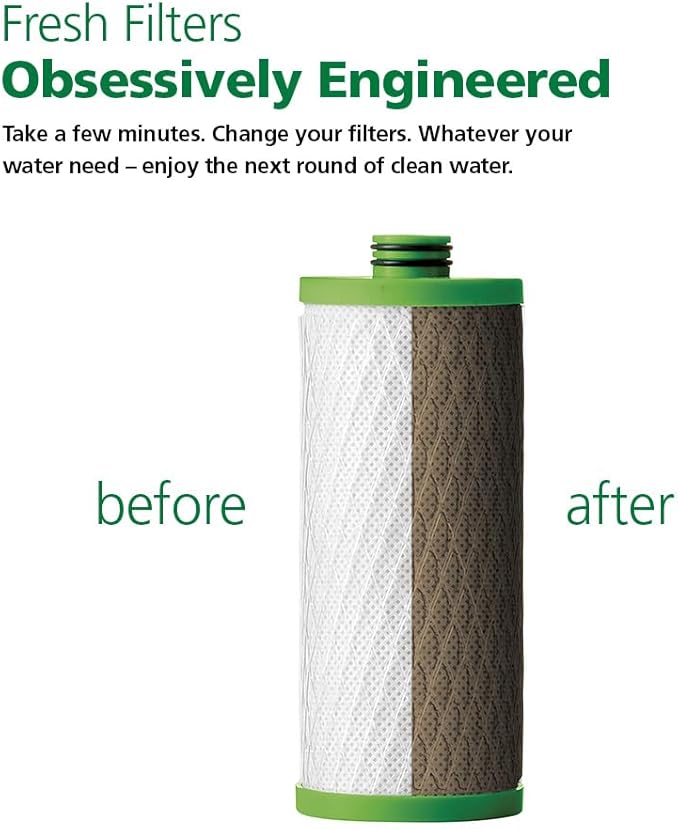 Claryum® Filter Replacement