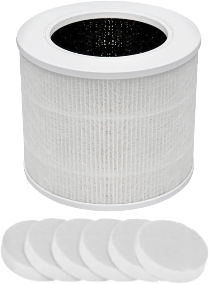 SCREENTRONICS Levoit Core Mini 3-in-1 True HEPA H13 Filter with Aroma Sponge Pads Compatible Replacement for LEVOIT Core Mini-RF Air Purifier Part# LRF-C161-WUS
