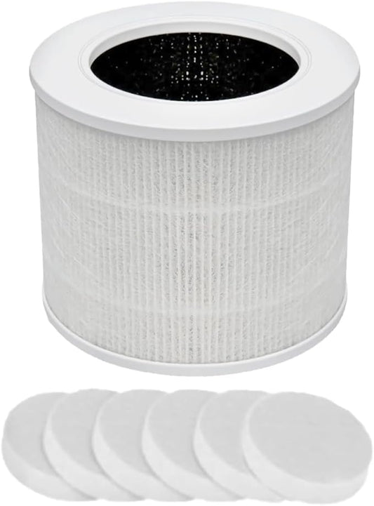SCREENTRONICS Levoit Core Mini 3-in-1 True HEPA H13 Filter with Aroma Sponge Pads Compatible Replacement for LEVOIT Core Mini-RF Air Purifier Part# LRF-C161-WUS