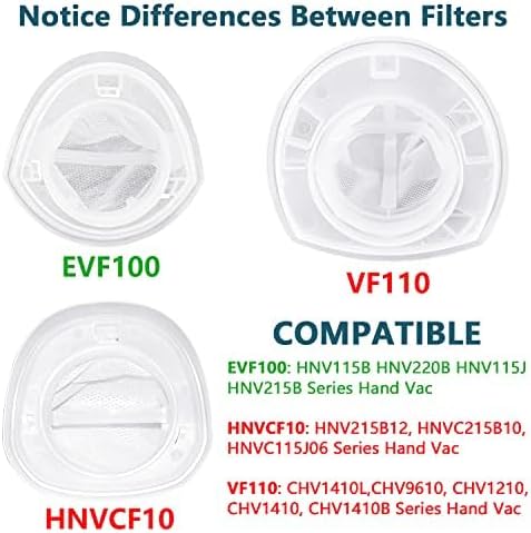 Improvedhand EVF100 Filter Replacement Compatible with Black & Decker Hand Vacuum HNV220B HNV115J HNV215B HNV115B 90590689 Series Cleaners, 6 Pack