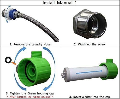 Green Line Laundry Water Filter Housing System Washer Washing machine GREEN LINE