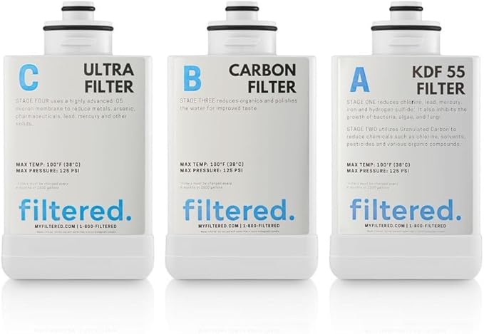 Replacement Water Filter set for the "filtered. Inline Water Filter System"